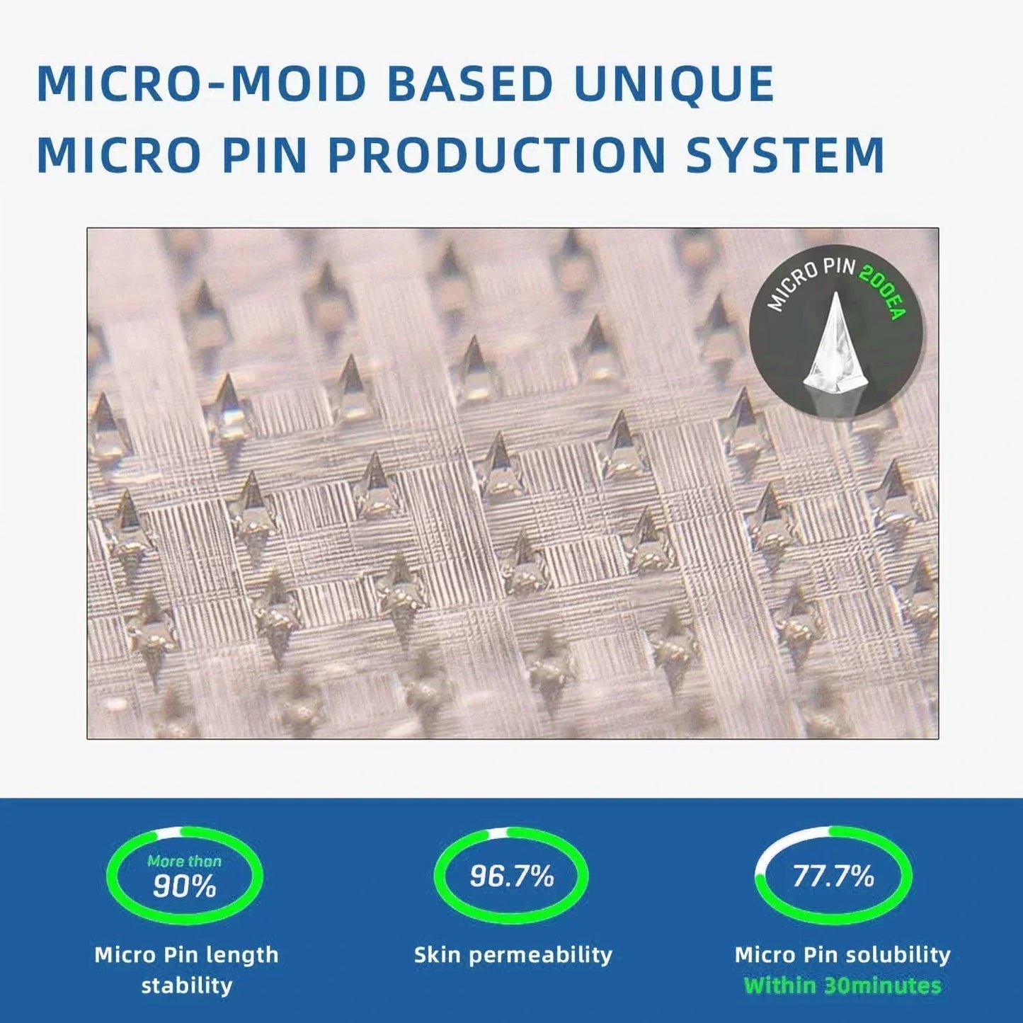 【Genuine Preferred🥇】NIDDK-Tirzepatide Nano Microneedle Patch 🇺🇸🧀(Zero Pain, 24/7 Release | Lose 20lbs FAST | 90% Sugar Drop | )