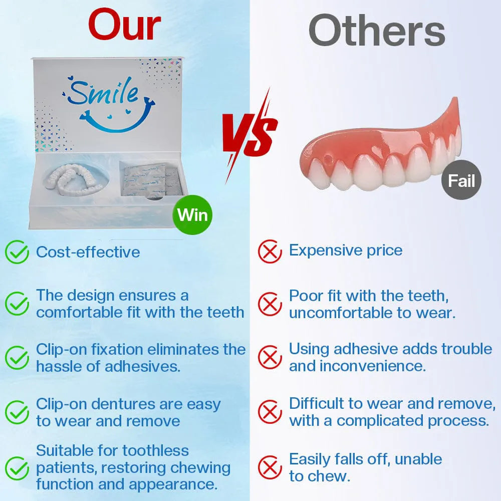 Official Store | Moldable Dentures🧑🏽⚕️Obtain American Dental Association (ADA) Certification ✅