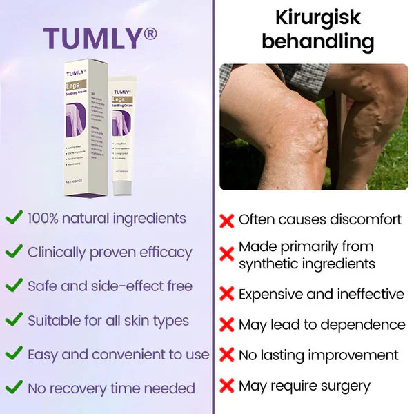 Mayo Clinic recommendsđ¨ââď¸: TUMLYÂŽ Legs Soothing Cream