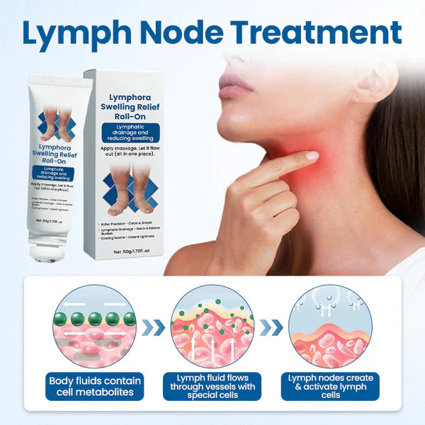 Mayo Clinic recommends👨⚕️: Lymphora Swelling Relief Roll-On