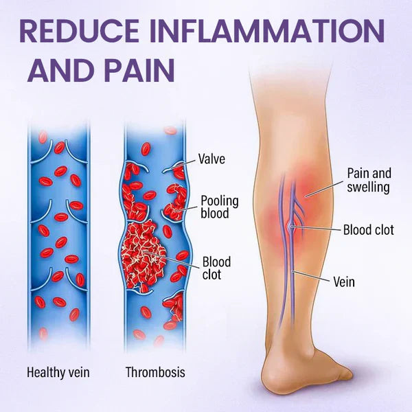 Mayo Clinic recommendsđ¨ââď¸: TUMLYÂŽ Legs Soothing Cream