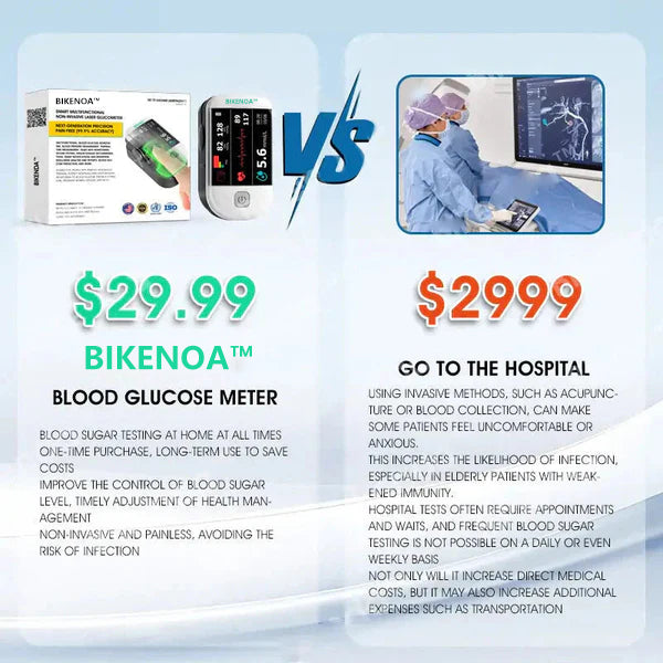 2025 Hot saleš„Official Authentic Product: BIKENOA⢠Fingertip Optical Glucose Sensor Monitor-99.9% Accuracy + Exclusive Gift ā
ANSI Approved