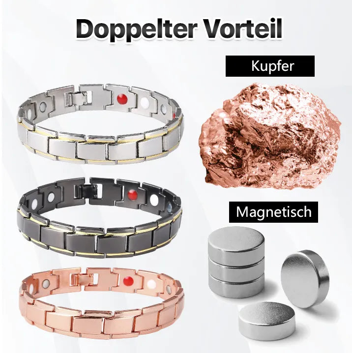 【🔥Last day: 50% off】CopperPulse Prostate Wellness Band