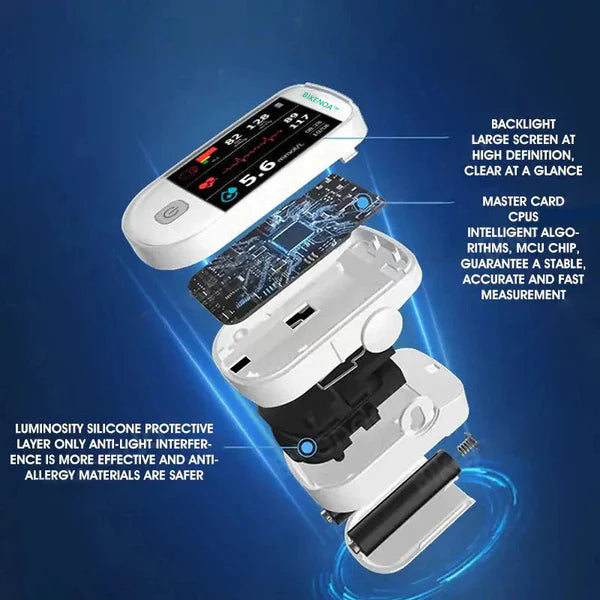 2025 Hot saleš„Official Authentic Product: BIKENOA⢠Fingertip Optical Glucose Sensor Monitor-99.9% Accuracy + Exclusive Gift ā
ANSI Approved