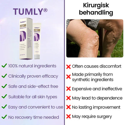 Mayo Clinic recommends👨‍⚕️: TUMLY® Legs Soothing Cream