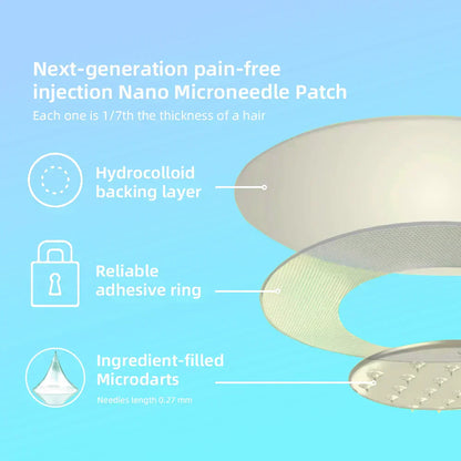 【Genuine Preferred🥇】NIDDK-Tirzepatide Nano Microneedle Patch 🇺🇸🧀（Zero Pain, 24/7 Release | Lose 20lbs FAST | 90% Sugar Drop | ）